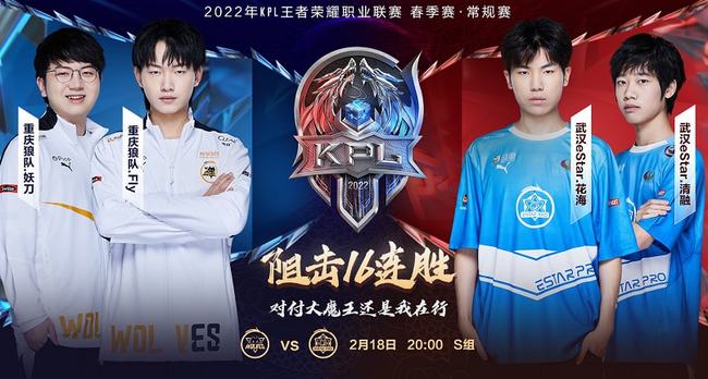 反映的是 反映的是