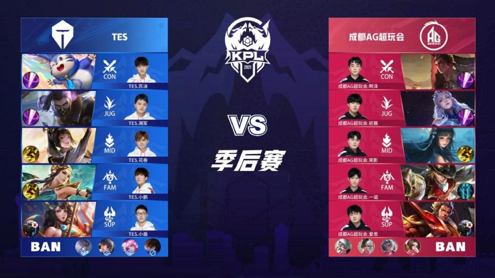 连续制造中 连续制造中