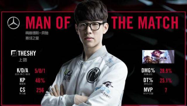 赢球逻辑 赢球逻辑